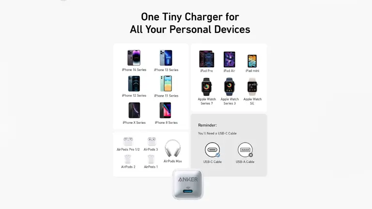 Anker 511 Nano Pro 20 watt maccity bd 1 Anker 511 Nano Pro 20 watt